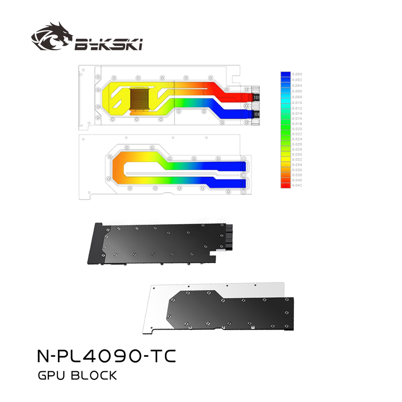 Rtx 4090 Water Block - Bykski N-PL4090-TC GPU actief backplate-blok Gebruik