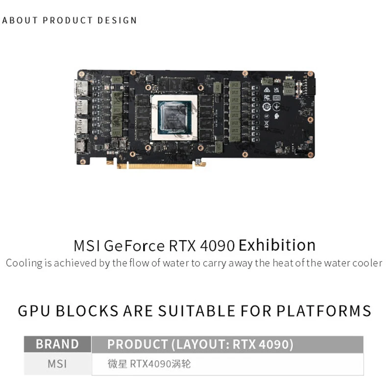Bykski GPU Blok voor MSI RTX 4 - Rtx 4090 Water Block recensie en prijs