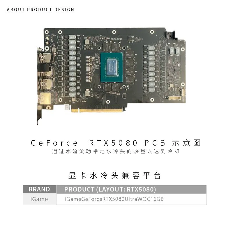 Bykski N-IG5080VXOC-X GPU-blok - Rtx 5080 16Gb recensie en prijs