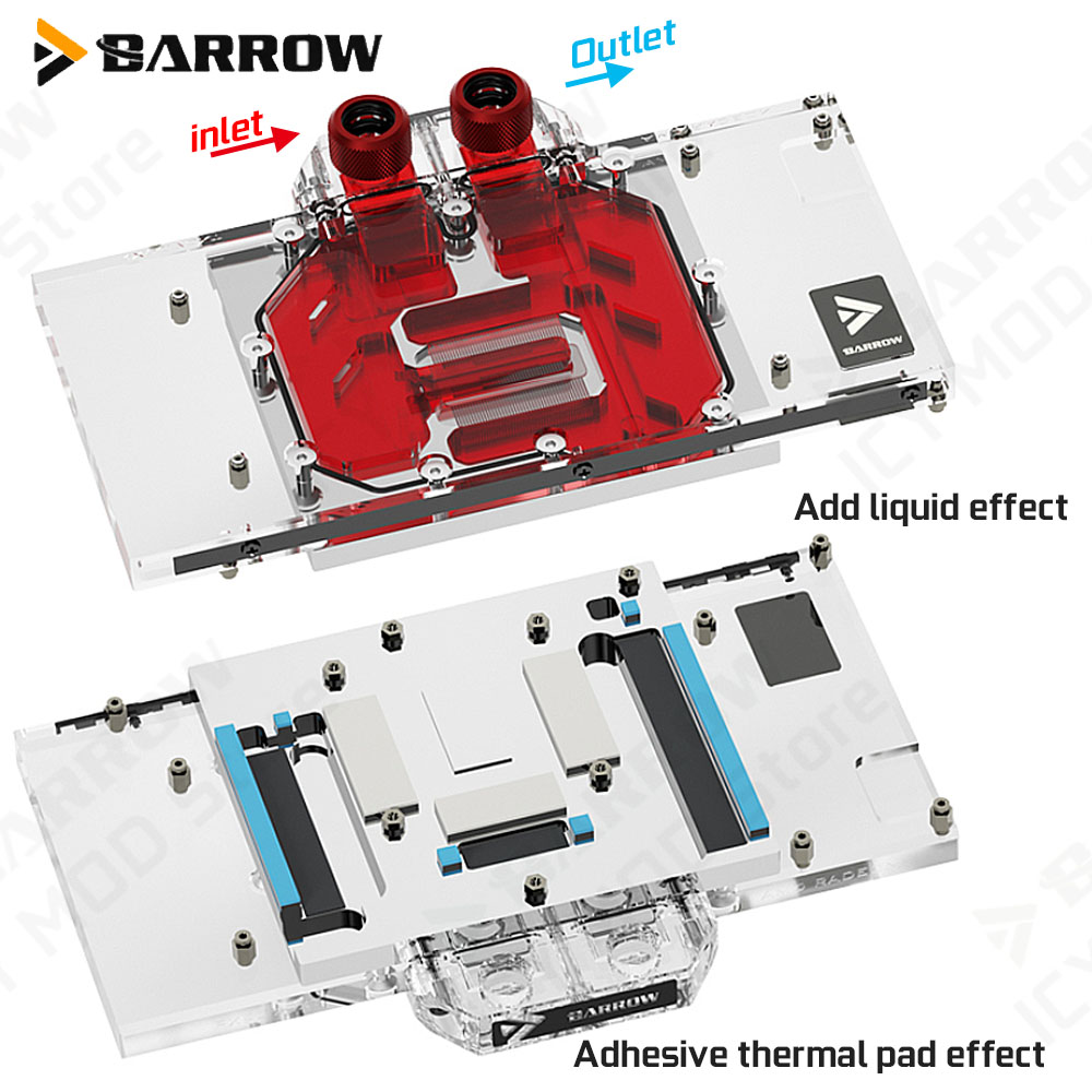 Barrow Grafische Kaart Waterko - Rx 9070 16Gb recensie en prijs