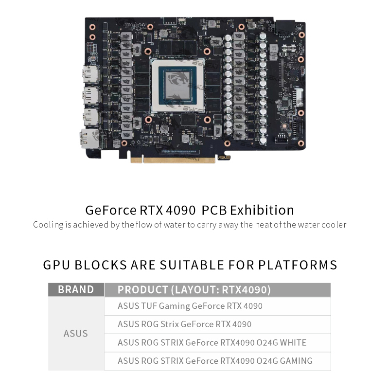 Bykski N-AS4090STRIX-X-V2 /GPU - Rtx 4090 Water Block recensie en prijs