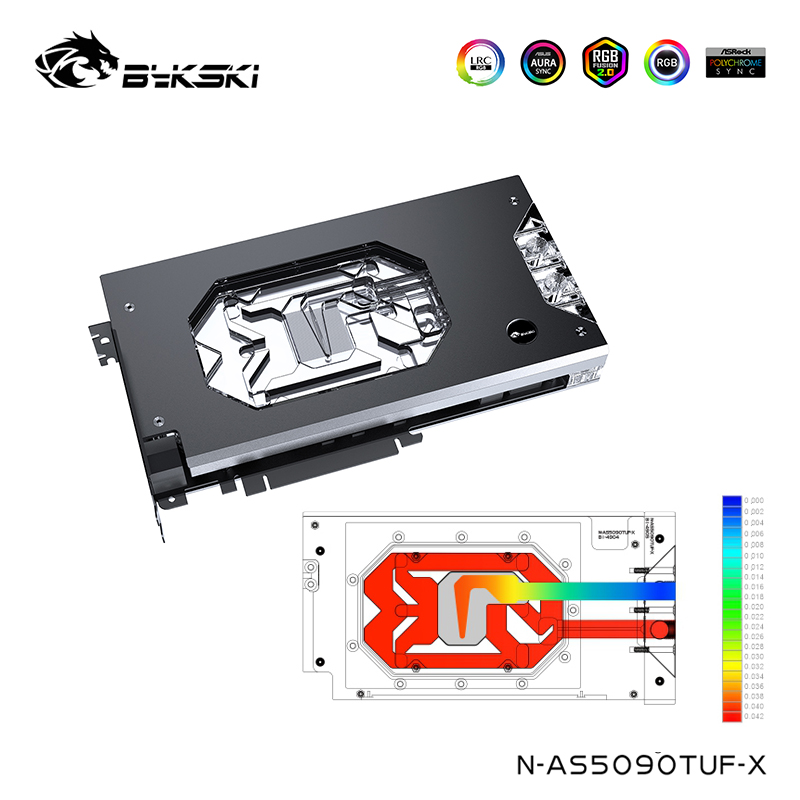 Bykski Waterblok Voor ASUS TUF - Rtx 5090 32Gb recensie en prijs