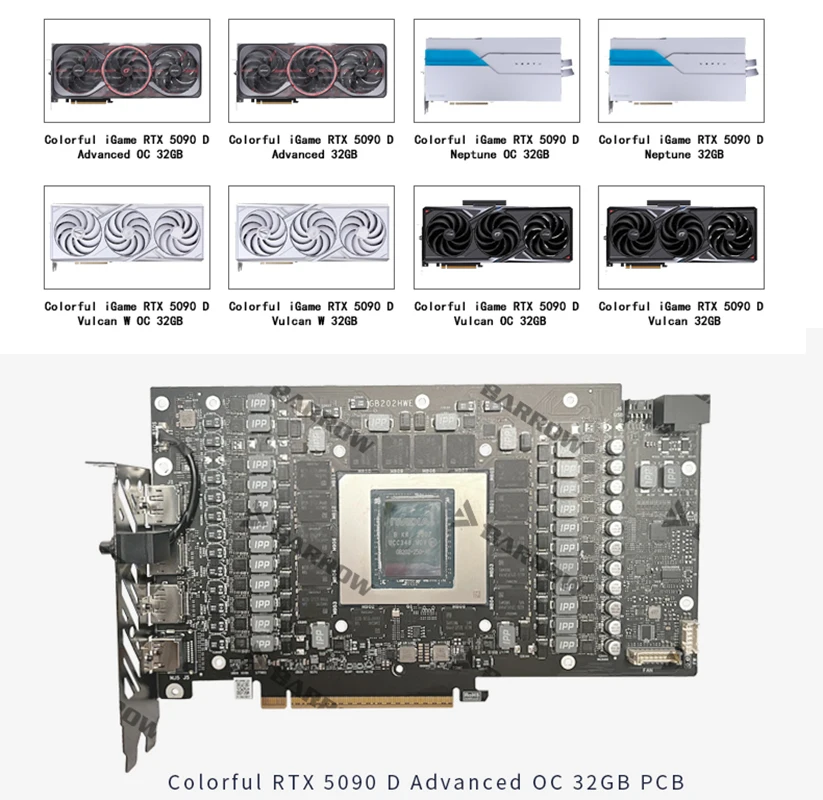 Barrow GPU-waterblok Gebruik v - Rtx 5090 32Gb recensie en prijs