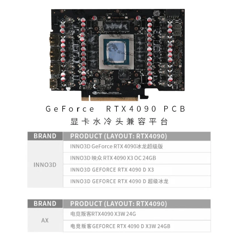 Bykski N-ICH4090-X-V3 GPU-wate - Rtx 4090 Water Block recensie en prijs