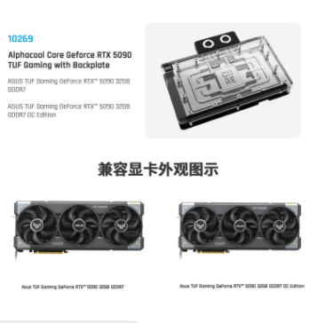 Alphacool Core GPU Waterkoeler - Rtx 5090 32Gb recensie en prijs